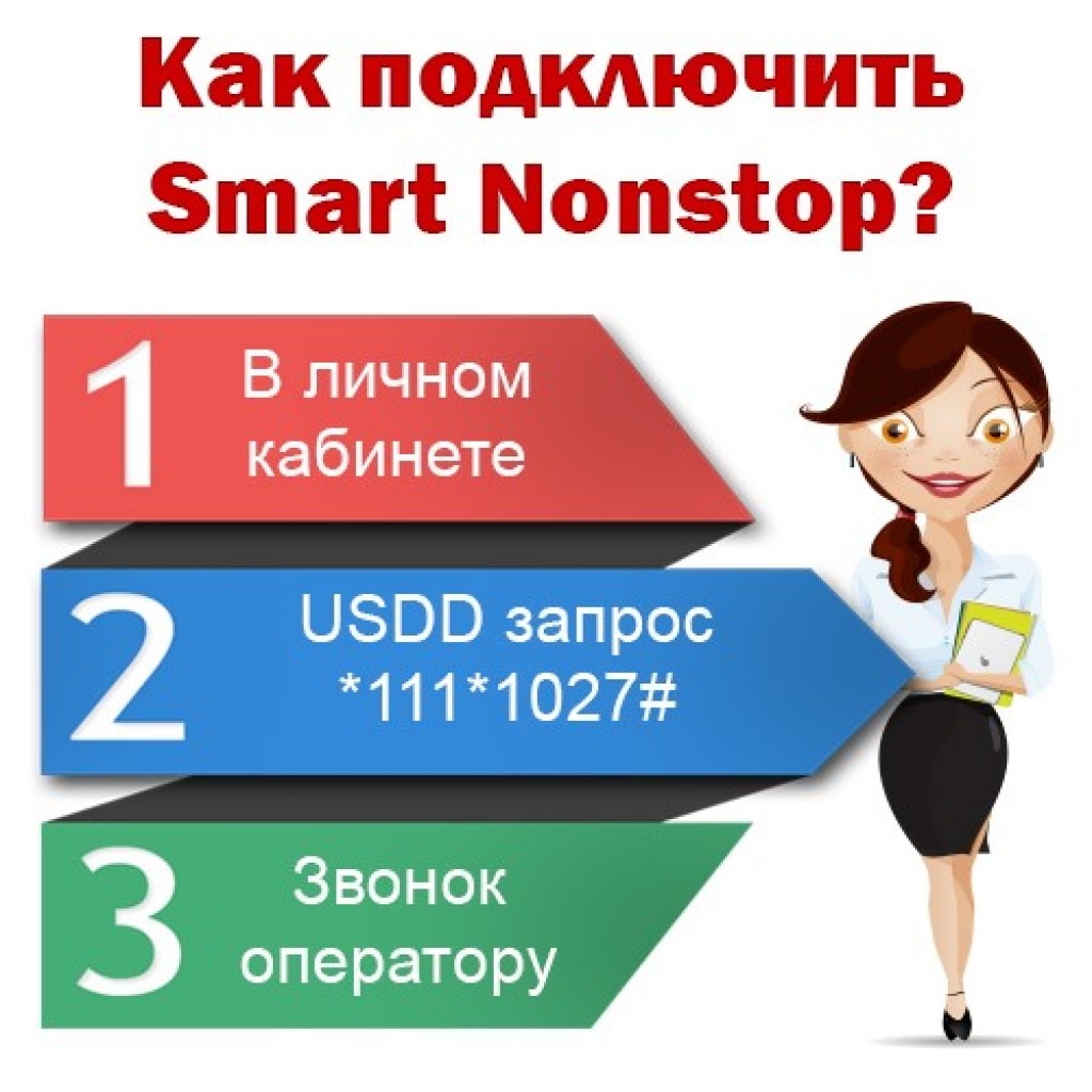 Тариф смарт нон стоп. Smart подключить на МТС. Smart + подключить. Смарт мини как подключить. От Smart.